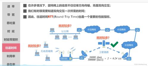 计算机网络信息网络的设计方法